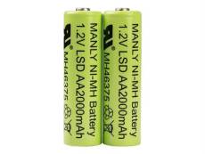 Socket - Batterie 2 x type AA - NiMH - (rechargeables) - 2000 mAh - pour SocketScan S700, S730, S740