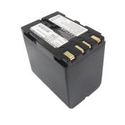 Batterie Camescope JVC BN-V438