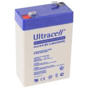 Batterie plomb étanche - Ultracell UL2.8-6 HDME - 6v 2.8ah