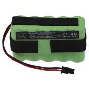 Vhbw Batterie compatible avec Medela Clario appareil médical (2000mAh, 12V, NiMH)