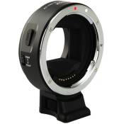 Convertisseur EF-NEX IV Sony E / FE pour objectifs Canon EF / EF-S