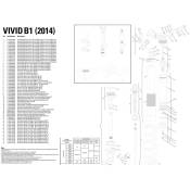 Rockshox Vivid 14-18 B1 Maintenance Kit Set Blanc