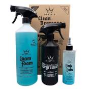 Peaty´s Cleaning Pack Bleu
